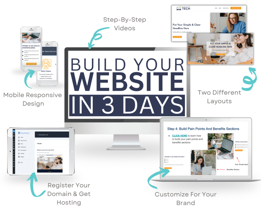 Build your website in 3 days course logo